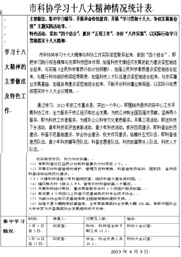 �п�Эѧϰʮ�˴������ͳ�Ʊ�